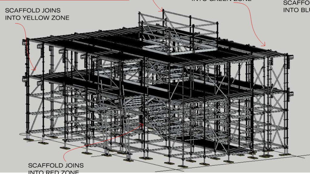 Temporary Engineering – RMS Engneering